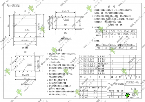 MSR320A