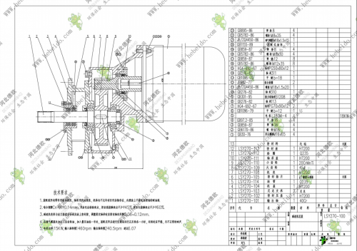 LSY270